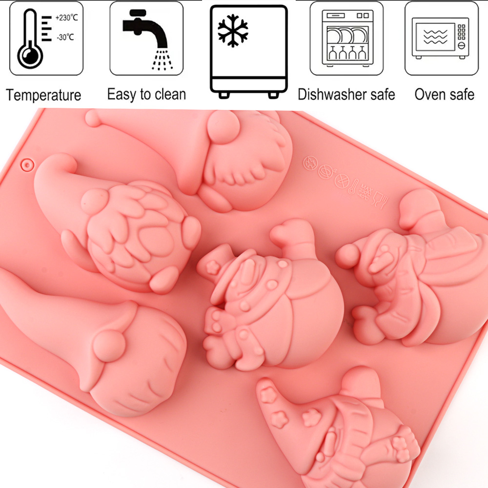 Forma silikonowa do pieczenia  – Candle Making Supplies Online recenzja i cena