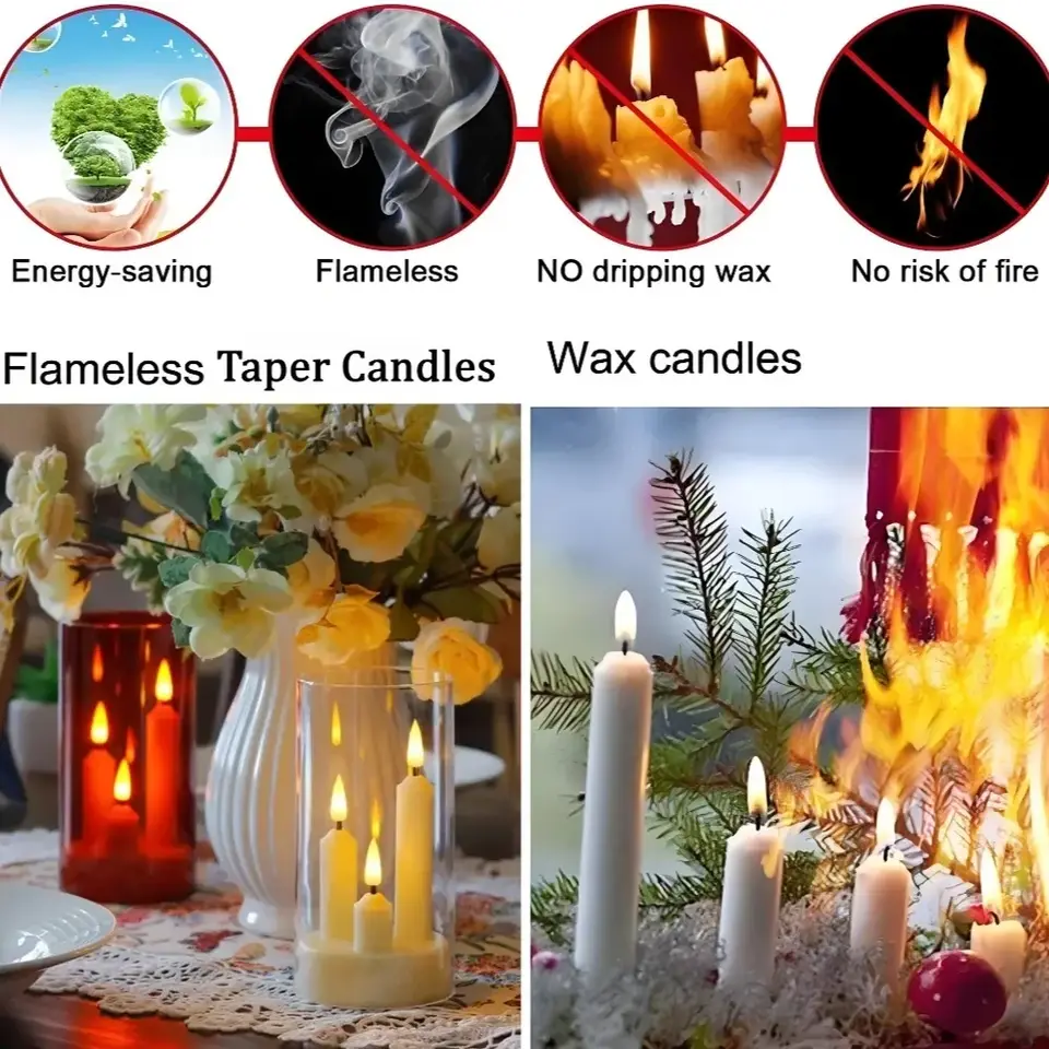 Świece LED 3 w 1 bez płomienia – Candle Zero recenzja i cena
